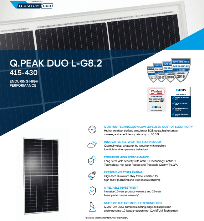 Tấm pin năng lượng mặt trời QCells Q.Peak Duo LG8.3 420 Wp